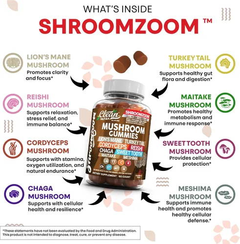 Miniatura 3 de Gomitas de hongos 15 en 1 con melena de león, cola de pavo Cordyceps Reishi Chaga Sweet Toot Maitake Meshima Poria Cocos Shiitake Tremella