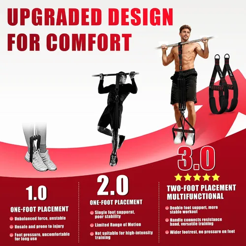 Miniatura 2 de Pull Up Assistance Bands, Heavy Duty Resistance Bands with Handles, Exercise Band with Door Anchor, Adjustable Workout Band Set for Pull Up Bar