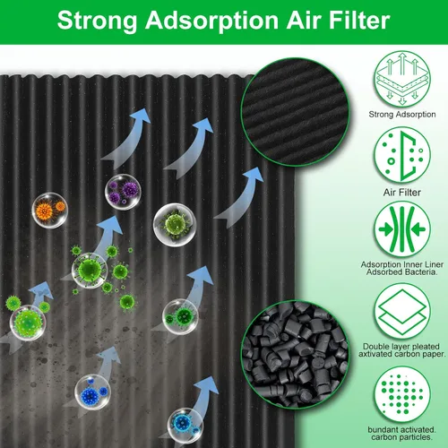 Miniatura 7 de Paquete de 6 filtros de aire para refrigerador Paultra2, compatible con Frigidaire Pure Air Ultra 2, Pure Air Ultra II, filtro de aire
