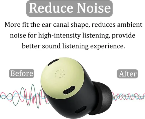 Miniatura 5 de Espuma viscoelástica compatible con almohadillas Pixel Buds Pro, 3 pares de cancelaciones de ruido, ajuste cómodo sin dolor de silicona, accesorios