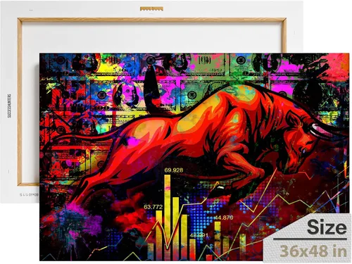 Miniatura 46 de Arte de pared motivacional, obra de arte inspiradora, decoración de pared motivacional para oficina, impresiones de empresarios, pintura