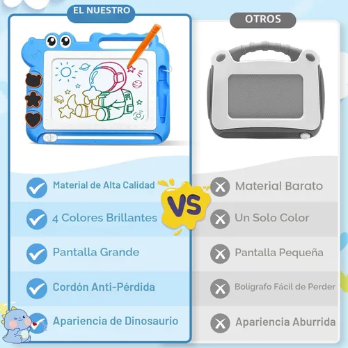 Miniatura 6 de AiTuiTui Tablero magnético de dibujo para niños pequeños, regalo para niñas y niños, escritura de bocetos a color, garabatos, bloc de viaje