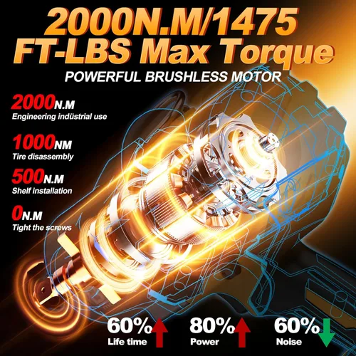 Miniatura 2 de Llave de impacto inalámbrica de 3/4" para batería De-Walt de 20V, 1475 libras-pie (2000 N.m) de alto torque, pistola de impacto de servicio pesado