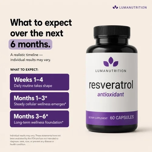 Miniatura 7 de Luma Nutrition Suplemento de Resveratrol de Alta Pureza - 98% Trans-Resveratrol - Antioxidante - Cápsulas de Resveratrol - Vegano y Sin Gluten - 60