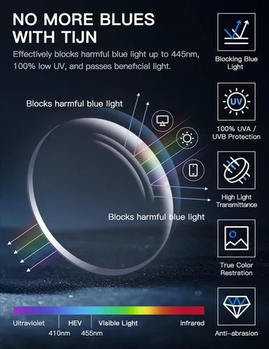 Miniatura 6 de TIJN Lentes de bloqueo de luz azul para mujeres y hombres, gafas cuadradas de acetato con marco de metal para cosplay y niñas de anime, Rin