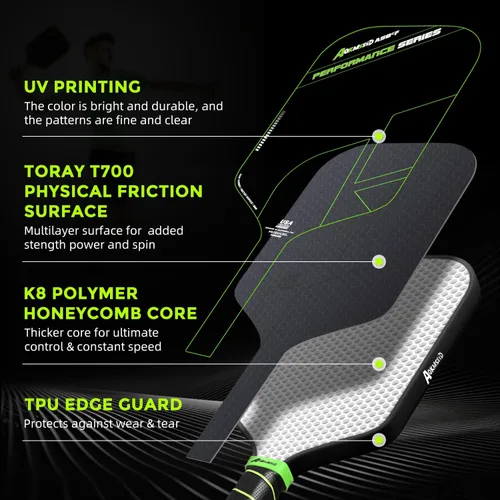Miniatura 3 de AKS Performance Series Pickleball Paddles Set - Toray T700 Raw Carbon Fiber Pickleball Paddle with Friction Surface, 16mm Powerful Polymer Core