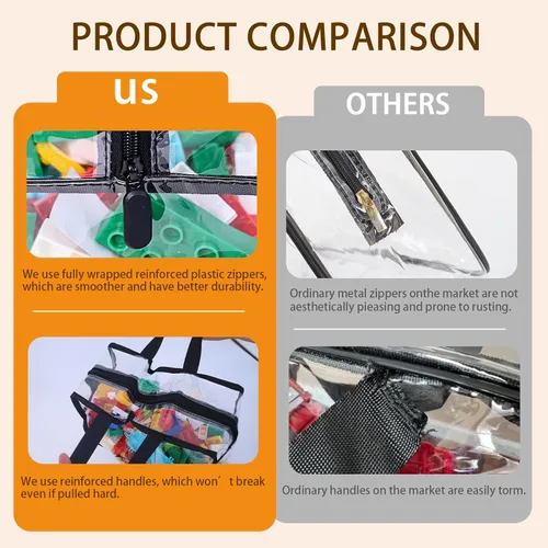 Miniatura 4 de Paquete de 6 bolsas grandes de almacenamiento de juguetes, organizador transparente reutilizable con cremallera para bloques de construcción