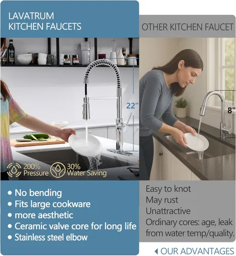 Miniatura 3 de Grifos para fregadero de cocina, oro cepillado, grifo de cocina de arco alto con rociador extraíble, grifos de cocina altos de latón macizo de 19