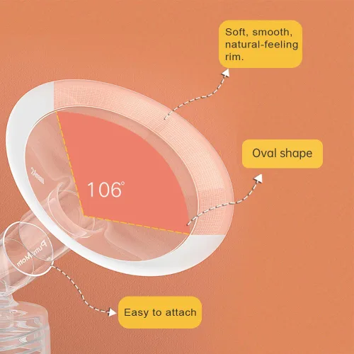 Miniatura 6 de PumpMom-us Protectores de pecho de brida ovalada de 0.945 in compatibles con piezas de extractor de leche Medela, recambio de brida para bomba