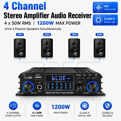 Miniatura 2 de Romicta Amplificador estéreo Bluetooth 5.0 de 4 canales, amplificador de potencia HiFi de 50 Wx4, 1200 W máximo, USB/SD/FM, receptor de audio