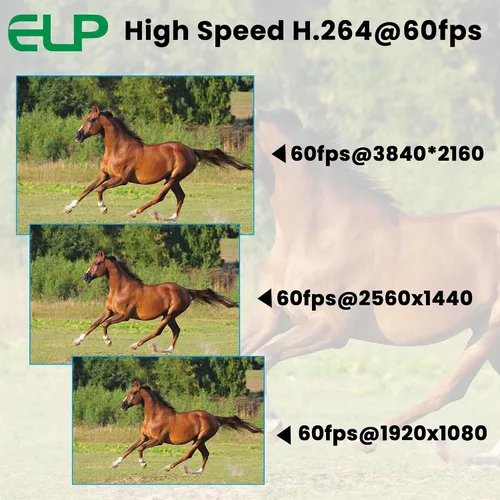 Miniatura 3 de ELP Cámara web HDMI 4K USB3.0 - 60fps, 8MP, lente de zoom 4X (0.110-0.472 in), primer plano, H.264, telescopio, CCTV industrial