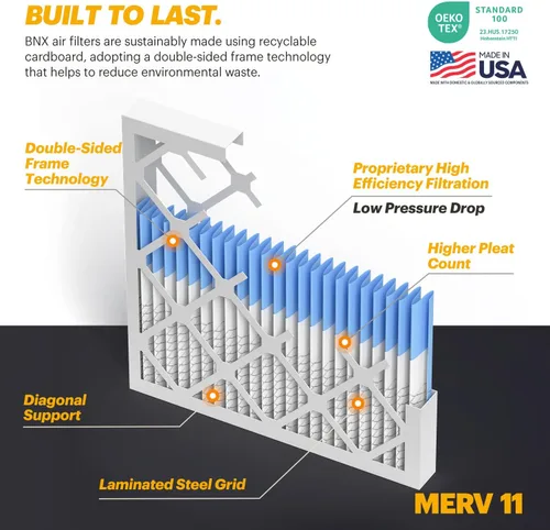 Miniatura 3 de BNX TruFilter - Filtro de aire MERV 11 de 10 x 10 x 1 pulgadas (paquete de 4) – Fabricado en Estados Unidos – Defensa contra Alérgenos Filtros