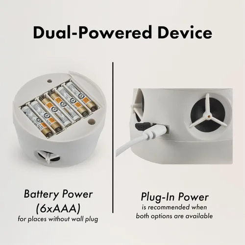 Miniatura 5 de DigiMax - Repelente de roedores de 360°, repelente de ratones, enchufe ultrasónico para interiores con 5 altavoces ultrasónicos USB y batería