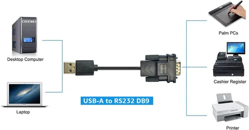 Miniatura 3 de DSD Tech SH-RS232A - Cable adaptador USB a RS232 Serial DB9 con chip FTDI FT232 para Windows, Linux,Mac OS (5.9 ft)