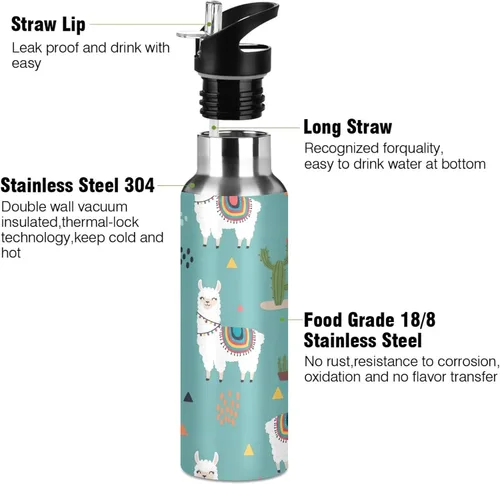 Miniatura 3 de BPA-Free Sports Water Bottle 20 Oz, Insulated Stainless Steel Water Bottle with Straw for Gym Outdoor Travel School, Cute Llamas Colorful
