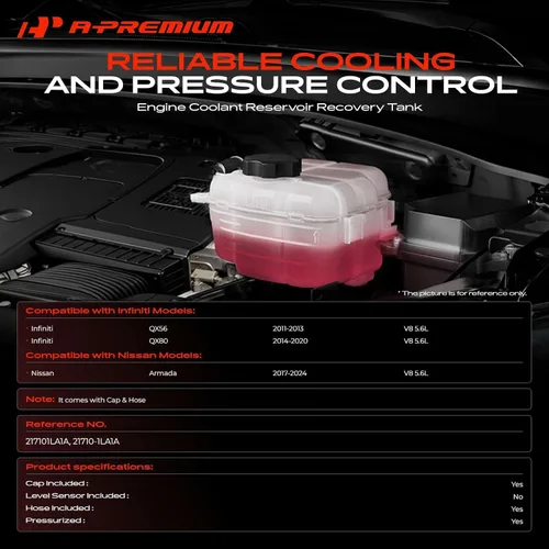 Miniatura 2 de A-Premium Tanque de depósito de recuperación de desbordamiento de refrigerante del motor [con tapa y manguera] compatible con Nissan Armada