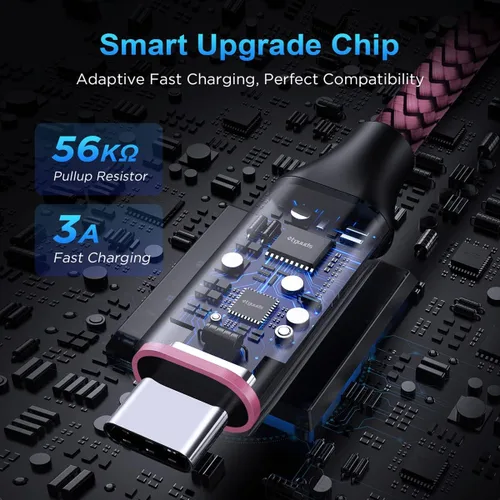 Miniatura 2 de Etguuds Cable rosa de 10 pies de carga rápida de USB-A a USB-C, 2 unidades, para Samsung S23, S22, S21, S20, S10, S10E, A10e, A11, A13, A03s, A52