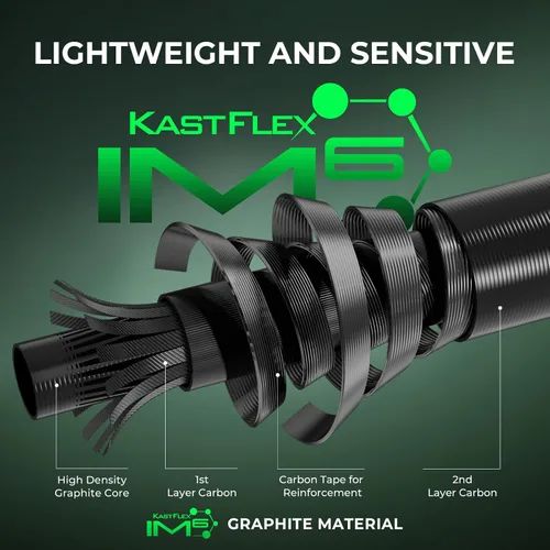 Miniatura 3 de KastKing Zephyr Dual Tip Fishing Rod, Lightweight KastFlex IM6 Graphite Spinning & Casting Rod with Zirconium Oxide Ring Guides, Hook Keeper, EVA