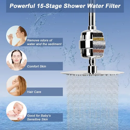 Miniatura 3 de Cabezal de ducha con filtro, alta presión de 8 pulgadas con filtro combinado para agua dura, elimina el cloro, el flúor y las sustancias nocivas - 1