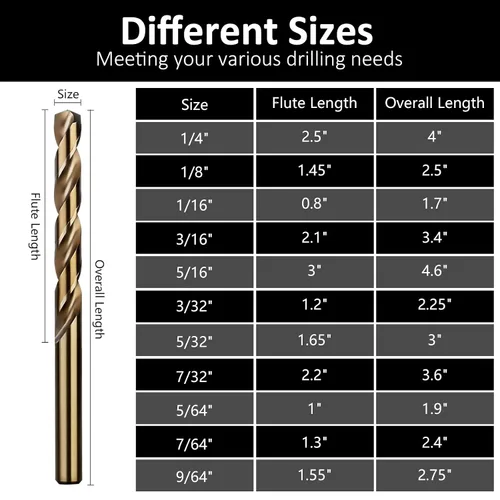 Miniatura 3 de Brocas de cobalto de 1/4 pulgadas, 12 piezas, juego de brocas de metal M35 HSS con estuche de almacenamiento para metal duro, acero inoxidable