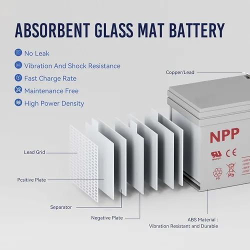 Miniatura 3 de NPP Batería HR1224W de 12 V 6 Ah, batería de repuesto de UPS AGM de alta velocidad de 144 W con terminales F2, compatible con APC RBC154, BE600M1