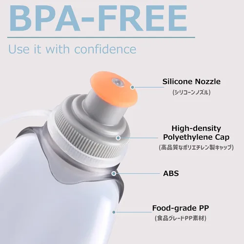 Miniatura 3 de Azarxis Botellas de Agua para Correr Flask Sin BPA A Prueba de Fugas Paquetes de Chaleco de Hidratación Cinturón de Cintura de Repuesto para #1 8.5