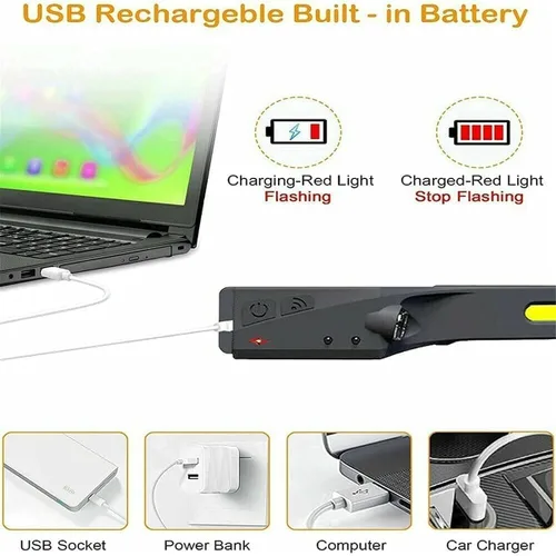 Miniatura 5 de Fay Bless USB tipo C recargable LED sensor faro con ángulo ajustable (HeadlampBand-JP-Negro 2PCS)