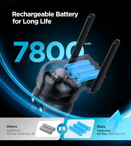 Miniatura 4 de Cámara de seguridad solar celular 4G LTE para exteriores: sin WiFi, cámara de seguridad alimentada por batería para exteriores, tarjeta SIM Cámara