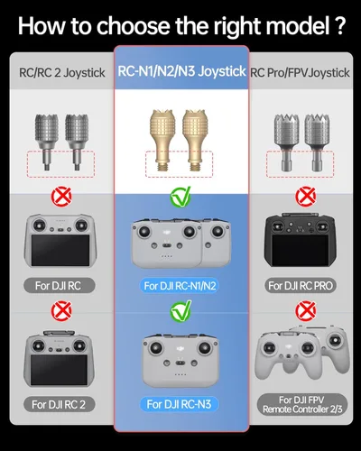Miniatura 2 de LKTOP 2 pares de joystick de control remoto para DJI RC-N3/N2/N1, SKYROVER X1, piezas de repuesto para DJI Neo, Flip, Mini 4K, Mini 3/3 Pro, Mini