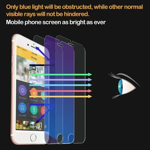 Miniatura 4 de para iPhone SE (2ª generación, 2020) [no para iPhone SE (1ª generación)], protector de pantalla de vidrio templado, antiluz azul [protección ocular]