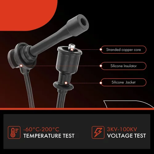 Miniatura 5 de A-Premium Juego de 2 cables de bujía de encendido compatibles con Kia Sportage 1995-2002 L4 2.0L DOHC