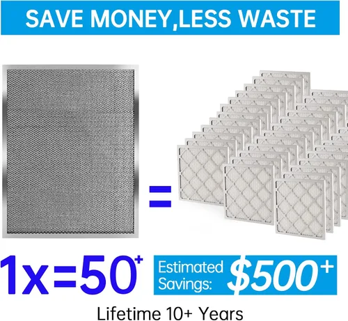 Miniatura 2 de UBeesize 20x25x1 Filtro de aire electrostático reutilizable para HVAC y aire acondicionado, filtro para estufa, MERV 8, lavable, dura toda la vida