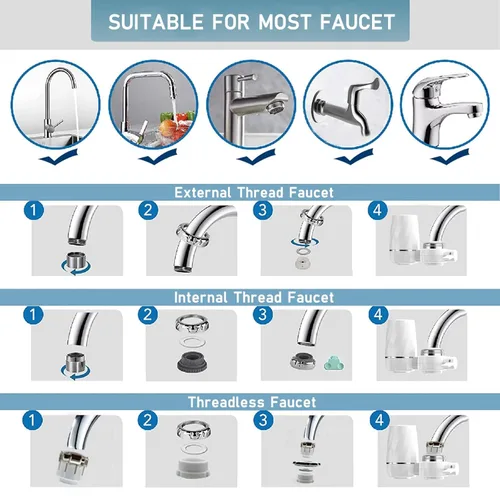 Miniatura 5 de Sistema de filtro de agua de montaje en grifo, filtro de agua del grifo para cocinas, baños, reduce el cloro, la cal, los metales pesados