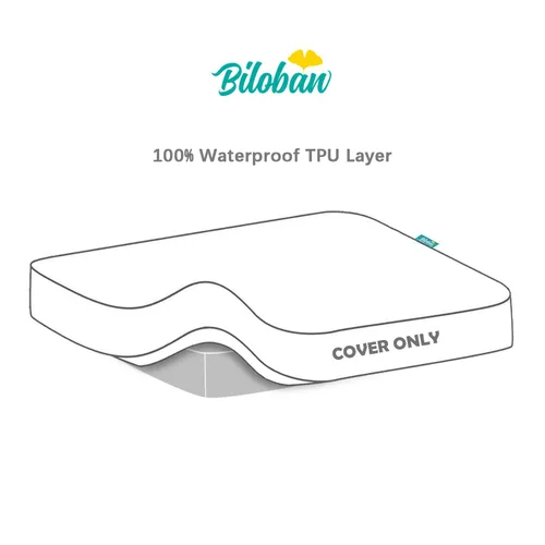 Miniatura 6 de Funda de colchón impermeable para moisés, se adapta a 20.5 x 35 pulgadas, AMKE 3 en 1 Baby Moisés y Dream On Me Traveler portátil, varios tamaños, 2