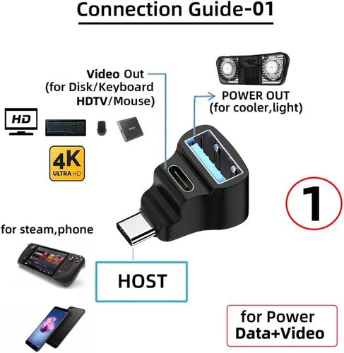 Miniatura 9 de 10Gbps USB3.0 tipo C macho a OTG dual tipo-A y tipo-C hembra divisor de alimentación y datos con ángulo compatible con Steam Deck portátil
