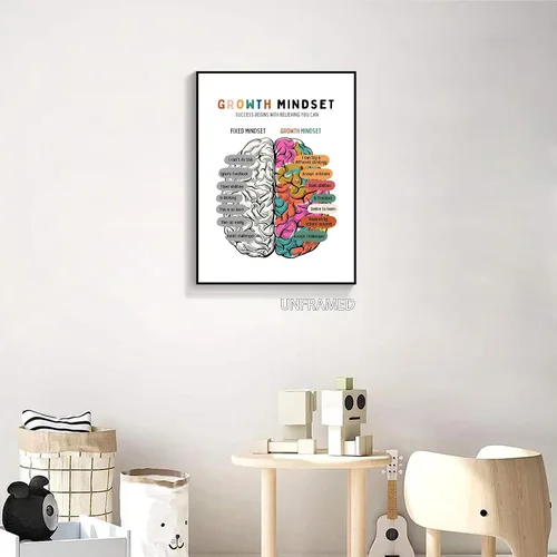 Miniatura 7 de xbsifyiooa Pósteres de mentalidad de crecimiento en el aula, lienzo enmarcado con cita de afirmaciones positivas, arte de pared, terapia de salud