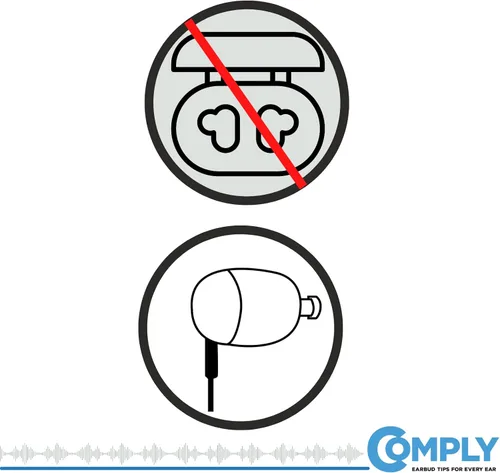 Miniatura 5 de Fundas de espuma aislantes para auriculares de Comply Específico de Sony S