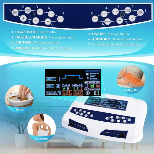 Miniatura 7 de Máquina de desintoxicación de baño de pies iónico, limpieza iónica profesional de doble desintoxicación iónica para baño de pies, spa con iones