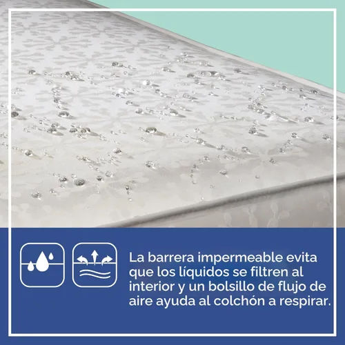Miniatura 7 de Colchón de cuna Sealy Baby Flex Cool de 2 etapas transpirable con ajuste para cama de niño, funda de algodón transpirable y resistente al agua, 204