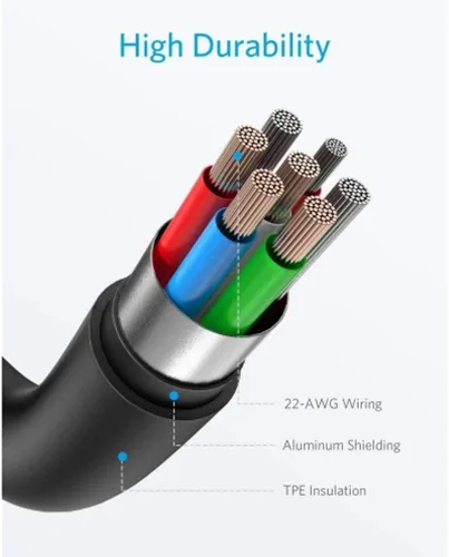 Miniatura 4 de Cable PD USB-C tipo C de 3 pies, cable de alimentación rápido USB compatible con Samsung Galaxy S21 S22 S23 Ultra Plus Z Fold Z Flip