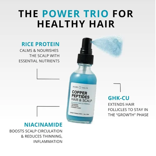 Miniatura 2 de Jeune Jolie Copper Peptides - Spray para el cabello y el cuero cabelludo GHK-Cu, niacinamida, proteína de arroz, romero y menta, para terapia