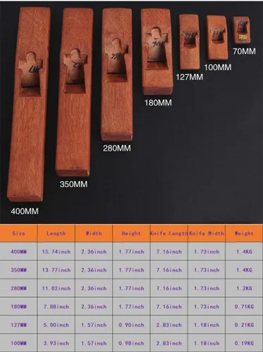 Miniatura 6 de Plano de carpintería, banco alisador, plano de mano, carpintero, herramienta de artesanía de madera para manualidades de madera, madera Craver