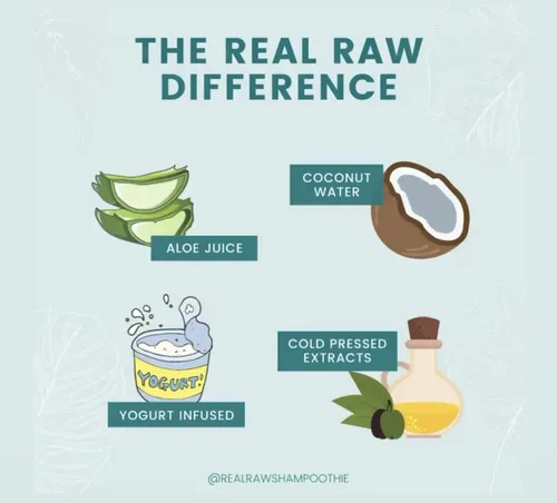 Miniatura 5 de Real Raw Champú de biotina