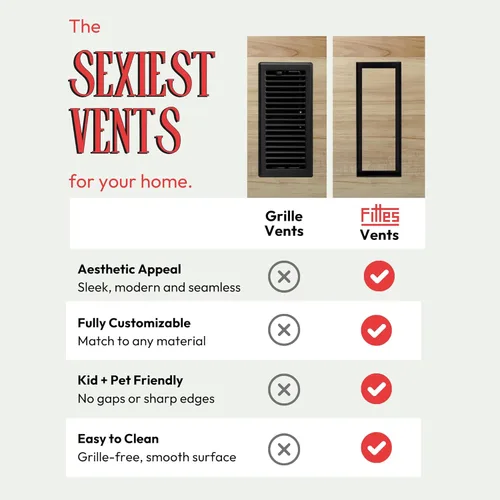 Miniatura 9 de Fittes Ventilación de suelo empotrada [Luxe], cubierta minimalista de acero sólido para registro de retorno de aire HVAC, solución de flujo de aire