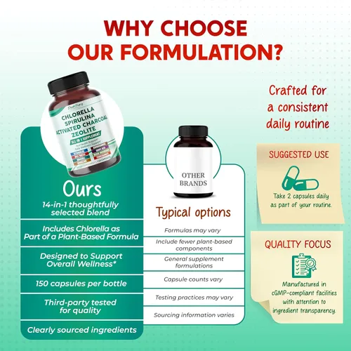 Miniatura 6 de Clorella, espirulina, carbón activado y zeolita ultra todo en 1, desintoxicación natural, apoyo inmunológico y vitalidad, 150 cápsulas