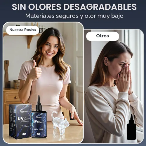 Miniatura 5 de 300g de resina UV, transparente cristalina, resina epoxi de curado UV duro, fórmula mejorada, inodora, kit de pegamento activado por energía solar