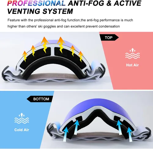Miniatura 5 de FMY - Gafas de esquí para hombres, mujeres y jóvenes - Gafas de snowboard y esquí con protección antivaho UV400 para adultos Marco azul hielo