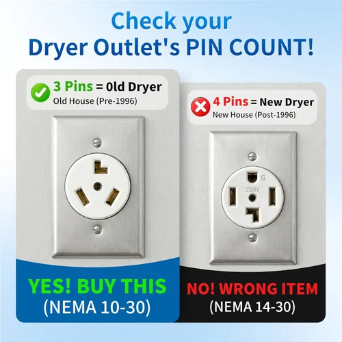 Miniatura 3 de Adaptador NEMA 10-30 para conector móvil Tesla Gen 2, adaptador de cargador EV de salida de secadora de 240 V 24 A, carga de nivel 2 de alta