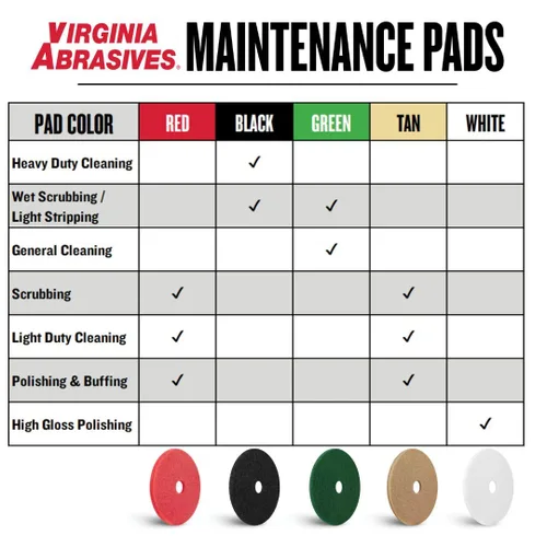 Miniatura 4 de Virginia Abrasives Almohadillas de mantenimiento de suelos blancas de 12 pulgadas, almohadillas no tejidas para limpieza orbital, almohadillas