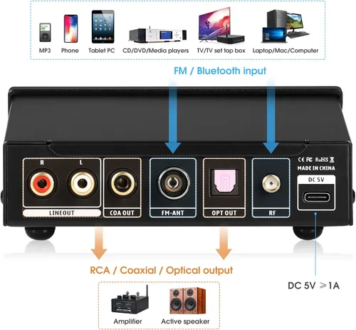 Miniatura 8 de Douk Audio B1FM Bluetooth 5.1 Receptor DAC, reproductor de música estéreo de alta fidelidad con LDAC y aptX HD, radio FM premium, salidas digitales